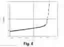 Fig. 07 - ELECTRON TRANSPORTING TITANIUM OXIDE LAYER