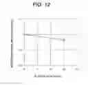 Fig. 09 - OPTICAL MEMBER, METHOD OF MANUFACTURING THE SAME, AND OPTICAL SYSTEM USING THE SAME