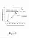 Fig. 14 - Peelable sealant containing thermoplastic composite blends for packaging applications