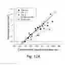 Fig. 15 - Peelable sealant containing thermoplastic composite blends for packaging applications