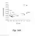 Fig. 19 - Peelable sealant containing thermoplastic composite blends for packaging applications