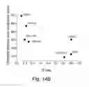 Fig. 20 - Peelable sealant containing thermoplastic composite blends for packaging applications