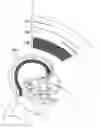 Fig. 01 - HELMET DESIGNS UTILIZING AN OUTER SLIP LAYER