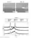 Fig. 04 - METHOD OF FABRICATING AMORPHOUS COATINGS ON CRYSTALLINE SUBSTRATES