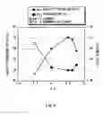 Fig. 09 - SECONDARY BATTERY