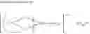 Fig. 37 - Electrolytic solution and battery