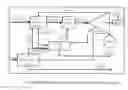 Fig. 01 - Process for producing alcohol and other bioproducts from biomass extracts in a kraft pulp mill
