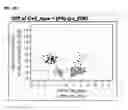 Fig. 08 - Cells useful for immuno-based botulinum toxin serotype A activity assays