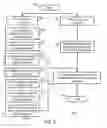 Fig. 04 - METHOD OF MANUFACTURING ORGANIC PHOTOVOLTAIC DEVICE