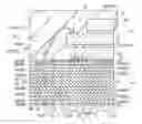 Fig. 01 - Semiconductor device and manufacturing method therefor