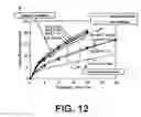 Fig. 10 - SEMICONDUCTOR DEVICE AND METHOD OF MANUFACTURING THE SAME