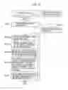 Fig. 16 - INFORMATION DISTRIBUTION SYSTEM, INFORMATION DISTRIBUTION MANAGEMENT DEVICE, INFORMATION DISTRIBUTION MANAGEMENT METHOD, INFORMATION DISTRIBUTION MANAGEMENT PROGRAM, INFORMATION RECEPTION DEVICE, INFORMATION RECEPTION METHOD AND, INFORMATION RECEPTION PROGRAM
