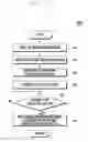 Fig. 08 - Mobile device and method for performing function based on short-range communication