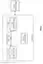 Fig. 04 - RF bus access protocol and transceiver and methods for use therewith