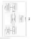 Fig. 06 - RF bus access protocol and transceiver and methods for use therewith