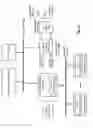 Fig. 20 - RF bus access protocol and transceiver and methods for use therewith