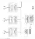 Fig. 22 - RF bus access protocol and transceiver and methods for use therewith
