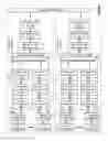 Fig. 32 - RF bus access protocol and transceiver and methods for use therewith