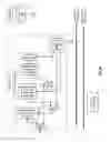 Fig. 40 - RF bus access protocol and transceiver and methods for use therewith