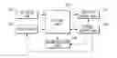 Fig. 01 - Three-dimension (3D) glasses and method for controlling power and pairing thereof