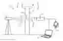Fig. 01 - Fault detection method and system