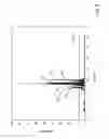 Fig. 08 - Fault detection method and system