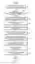 Fig. 08 - Method and apparatus for providing emergency communication service in a wireless communication system
