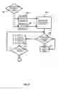 Fig. 09 - Mobile router network server method with billing reconciliation