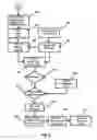 Fig. 10 - Mobile router network server method with billing reconciliation
