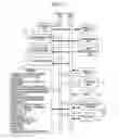 Fig. 02 - Display processing apparatus