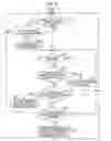 Fig. 07 - Display processing apparatus