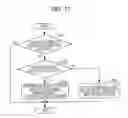Fig. 12 - Display processing apparatus