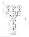 Fig. 48 - Seamlessly switching among unicast, multicast, and broadcast mobile media content