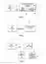 Fig. 03 - Verifying and identifying incoming PBX calls on mobile devices