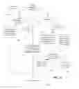 Fig. 12 - Verifying and identifying incoming PBX calls on mobile devices