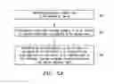 Fig. 07 - Cross-technology coverage mapping system and method for modulating scanning behaviour of a wireless user equipment (UE) device