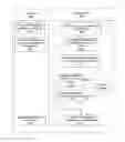 Fig. 01 - System and method for controlling vehicle systems from a cell phone