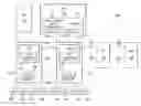 Fig. 01 - Generic information element