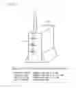 Fig. 07 - COMPACT BASE STATION AND PROGRAM
