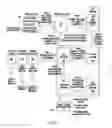 Fig. 09 - Call tracking system and method
