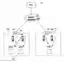 Fig. 01 - System and method of online radiation management and control of non-ionizing radiation sources