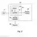 Fig. 03 - System and method of online radiation management and control of non-ionizing radiation sources