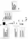 Fig. 05 - System and method of online radiation management and control of non-ionizing radiation sources