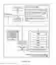 Fig. 09 - System and method for mobile telephone roaming