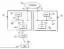 Fig. 01 - Negotiating different mobile IP delivery styles