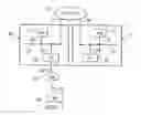 Fig. 02 - Negotiating different mobile IP delivery styles