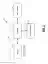 Fig. 03 - Method and apparatus for intelligently reporting neighbor information to facilitate automatic neighbor relations
