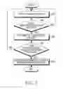 Fig. 04 - APPARATUS AND METHOD FOR PERFORMING CELL RESELECTION IN PORTABLE TERMINAL