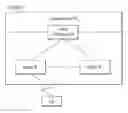 Fig. 01 - Method of performing handover between heterogeneous networks and user equipment apparatus for the same