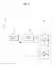 Fig. 06 - Method of performing handover between heterogeneous networks and user equipment apparatus for the same
